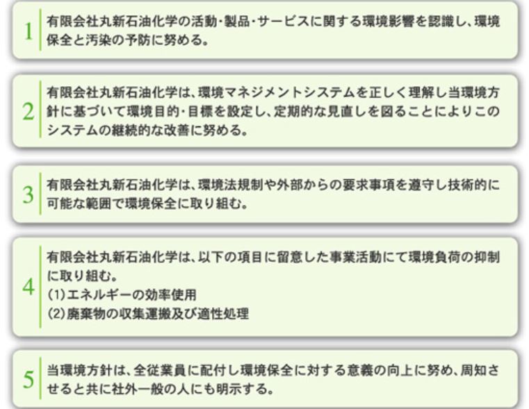 会社方針 有限会社丸新石油化学